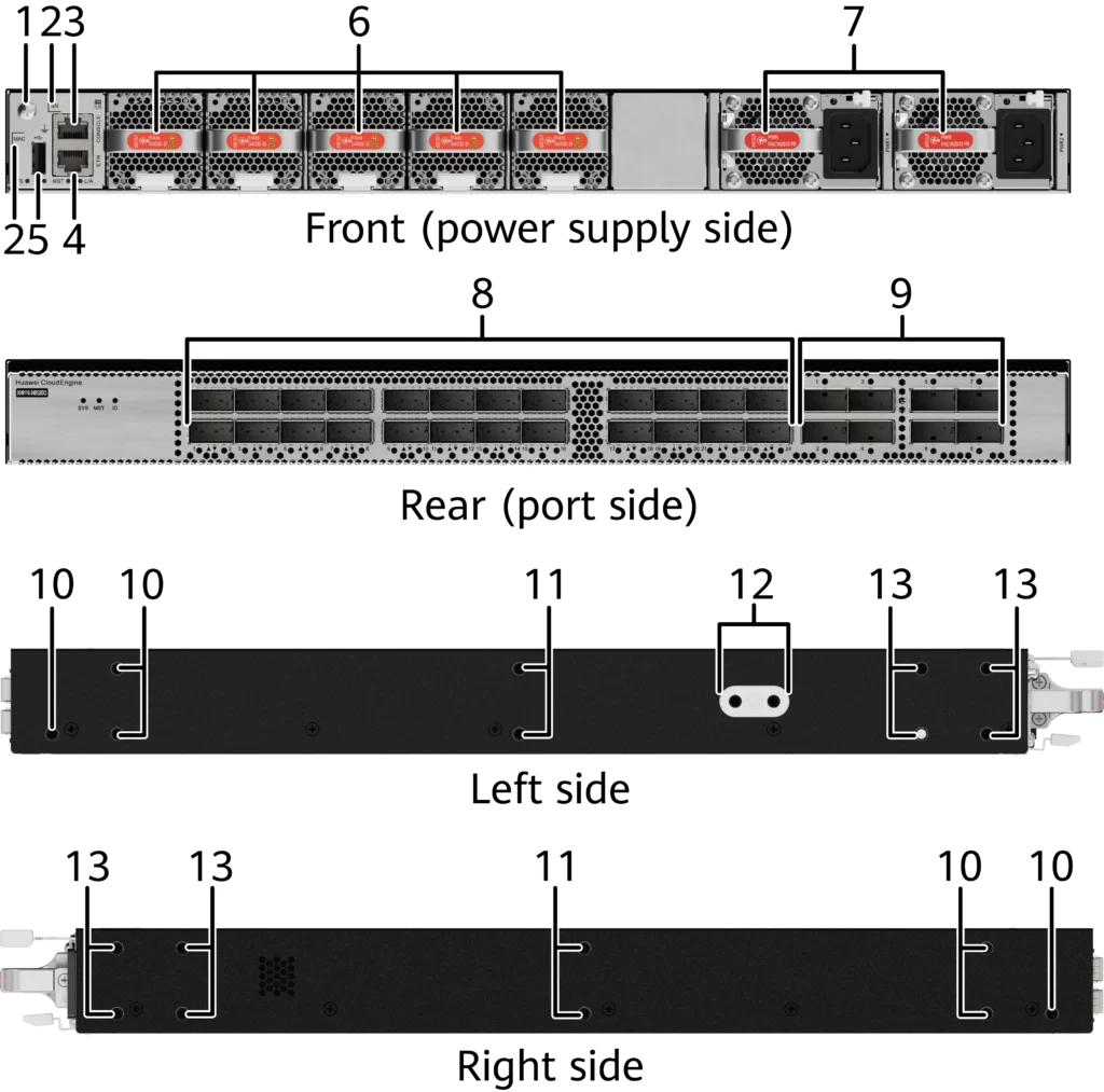 10/100/1000Mbps Übertragungsgeschwindigkeit Rackmontierte CloudEngine XH9100-Serie Rechenzentrumsschalter XH9110-24BQ8DQ 1