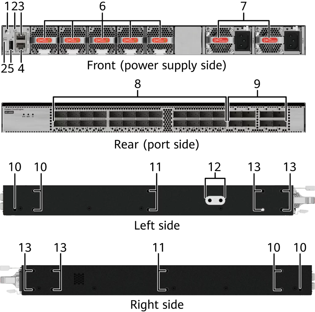 24-Port XH8110-24BQ8DQ Netzwerk-Switch mit 200GE QSFP56 und 8 400GE QSFP-DD-Ports 1